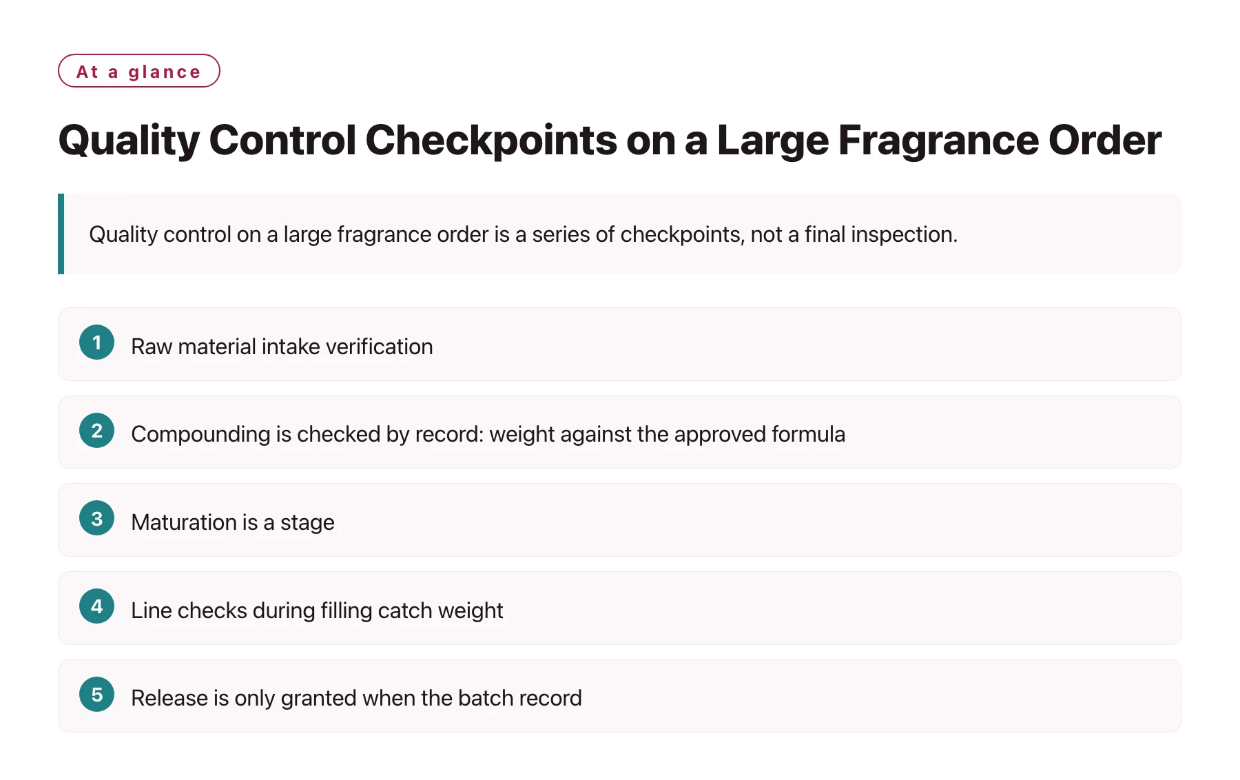 Quality Control Checkpoints on a Large Fragrance Order——全文要点速览